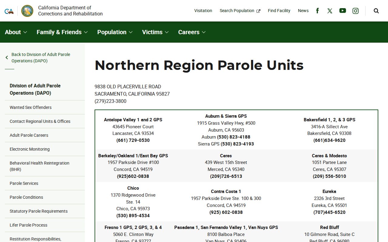 Marin County parole and probation CDCR Northern Region parole units